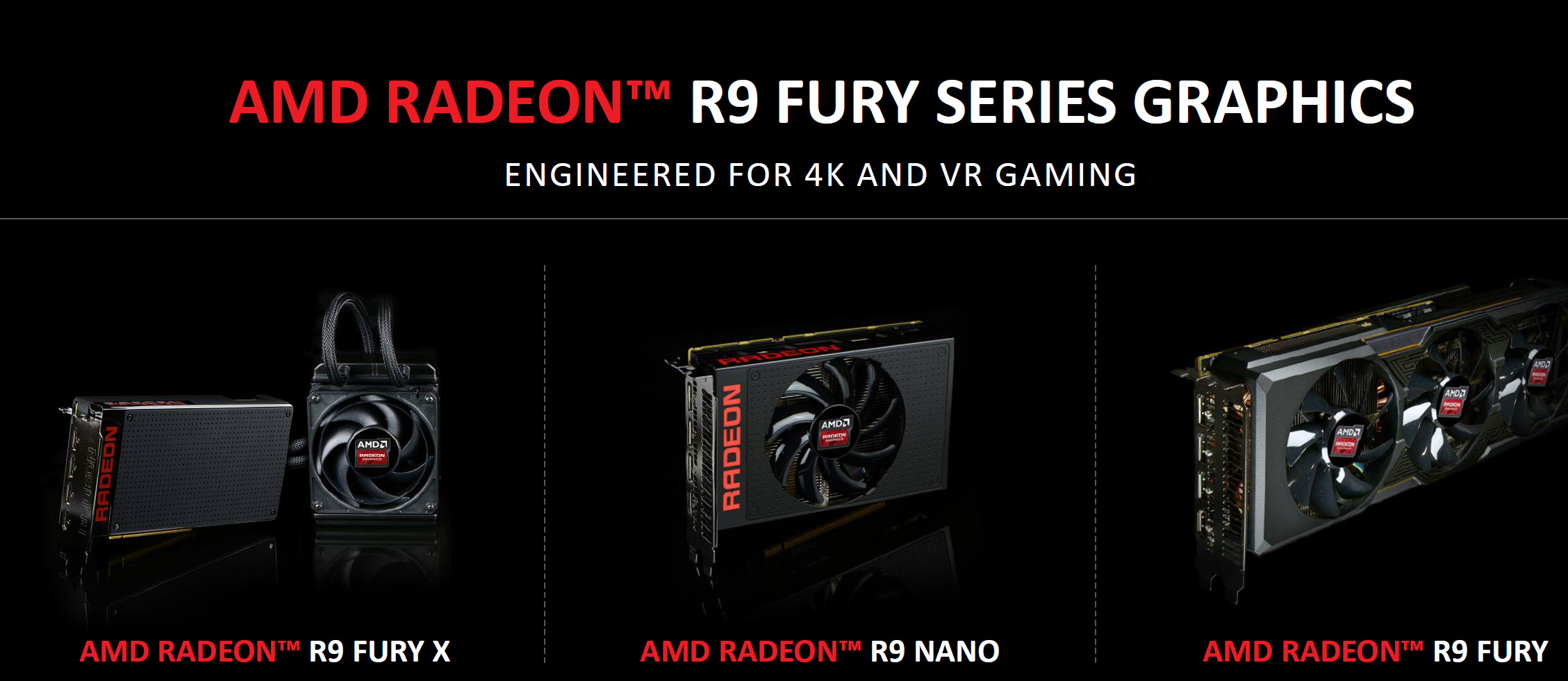 Порівняння відеокарт Radeon: 10 популярних моделей