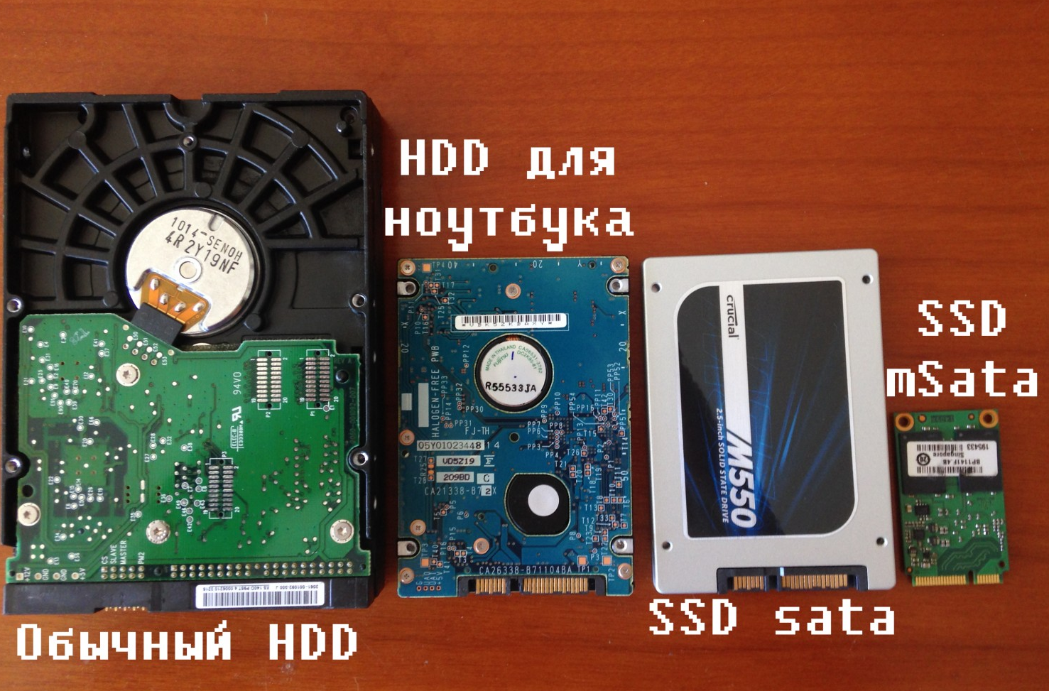 SSD накопичувачі: Огляд кращих моделей