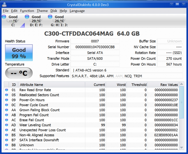 Перевірка SSD диска: кращі утиліти для діагностики і поліпшення роботи