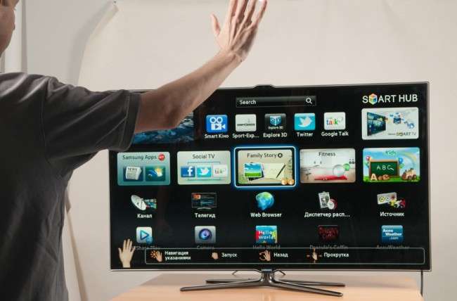 Що таке смарт ТВ в телевізорі — Можливості технології