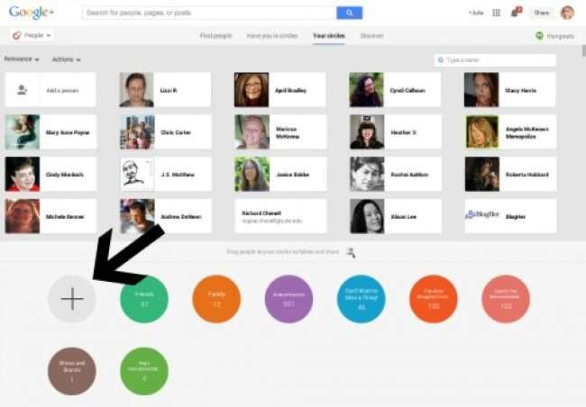 Що таке Google Plus: Керівництво для початківців