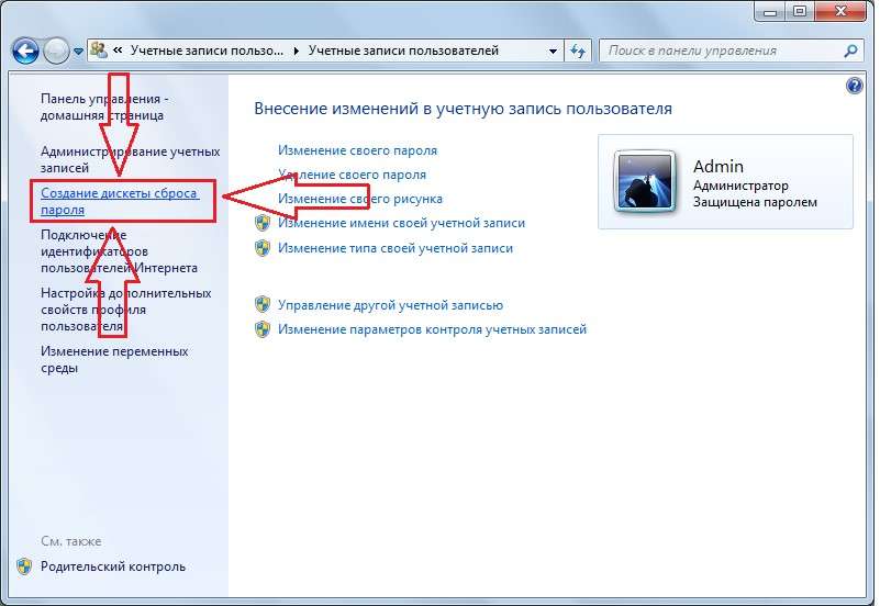 Як скинути пароль Windows 7 — Інструкція