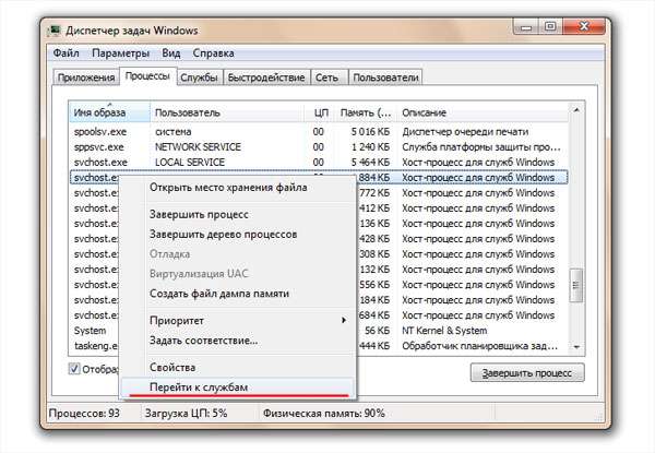 Svchost.exe вантажить процесор на ОС Windows 7. 5 способів вирішення проблеми