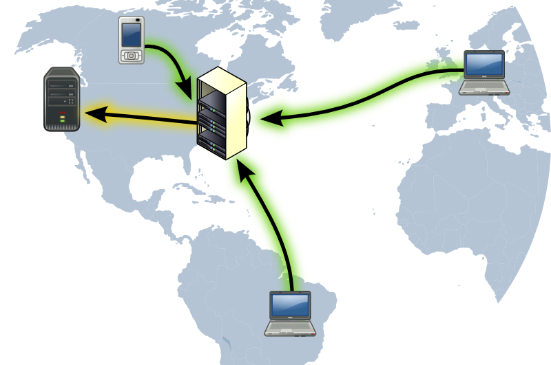 VPN – що це таке? — Опис та налаштування сервера