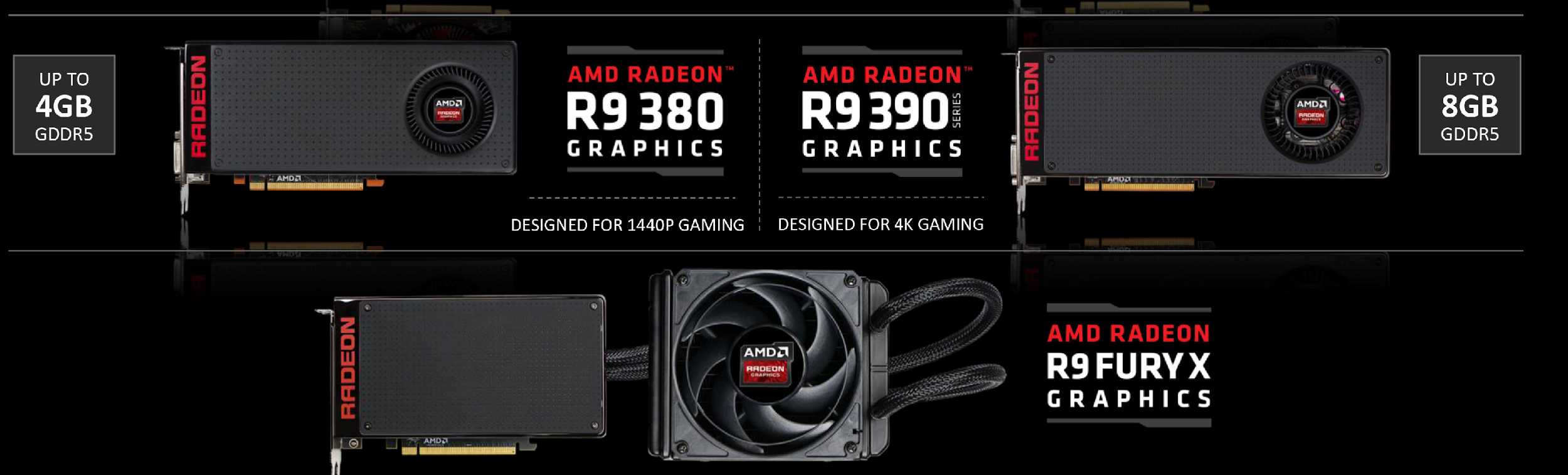 Відеокарти Radeon: Характеристики, особливості та можливості