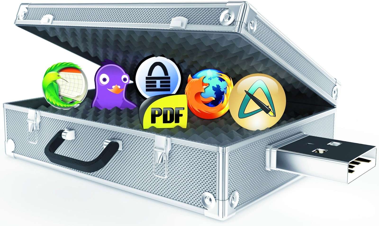 Portable програми: де знайти і як використати кращий портативний софт