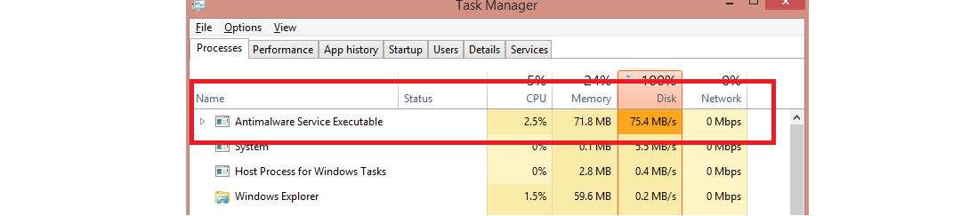 Antimalware Service Executable – що це таке і як з ним боротися?