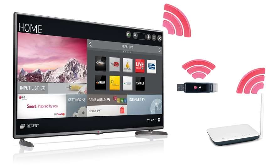 Як підключити ноутбук до телевізора через wifi — 3 простих способи