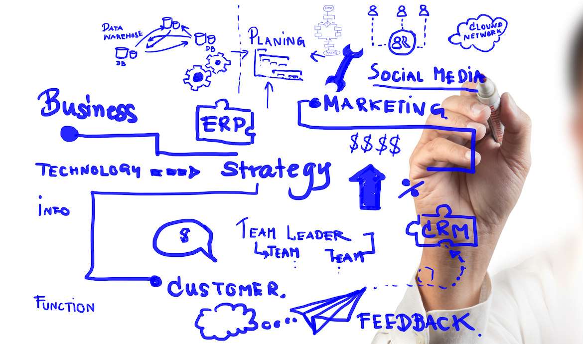 CRM-системи: що це і як працюють такі системи