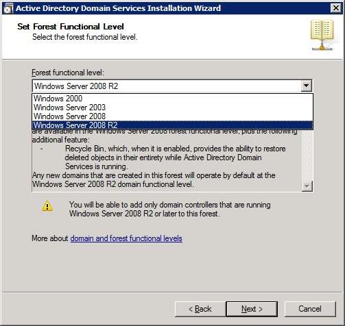 Active Directory для чайників