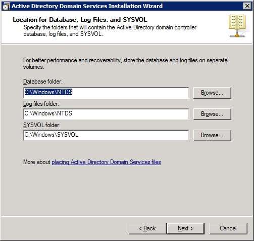 Active Directory для чайників