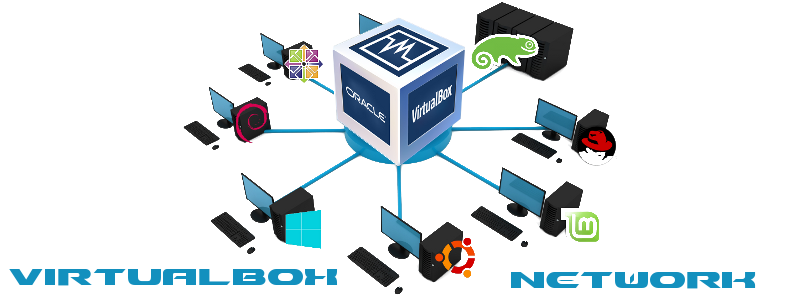 Створення та налаштування віртуальної мережі VirtualBox OS Windows 7,8