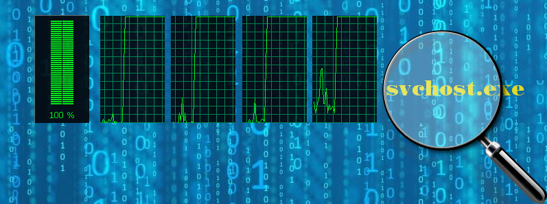 Svchost.exe вантажить процесор на ОС Windows 7. 5 способів вирішення проблеми