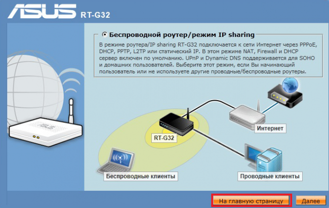 Налаштування роутера Asus rt-g32: 4 кроки до Інтернету
