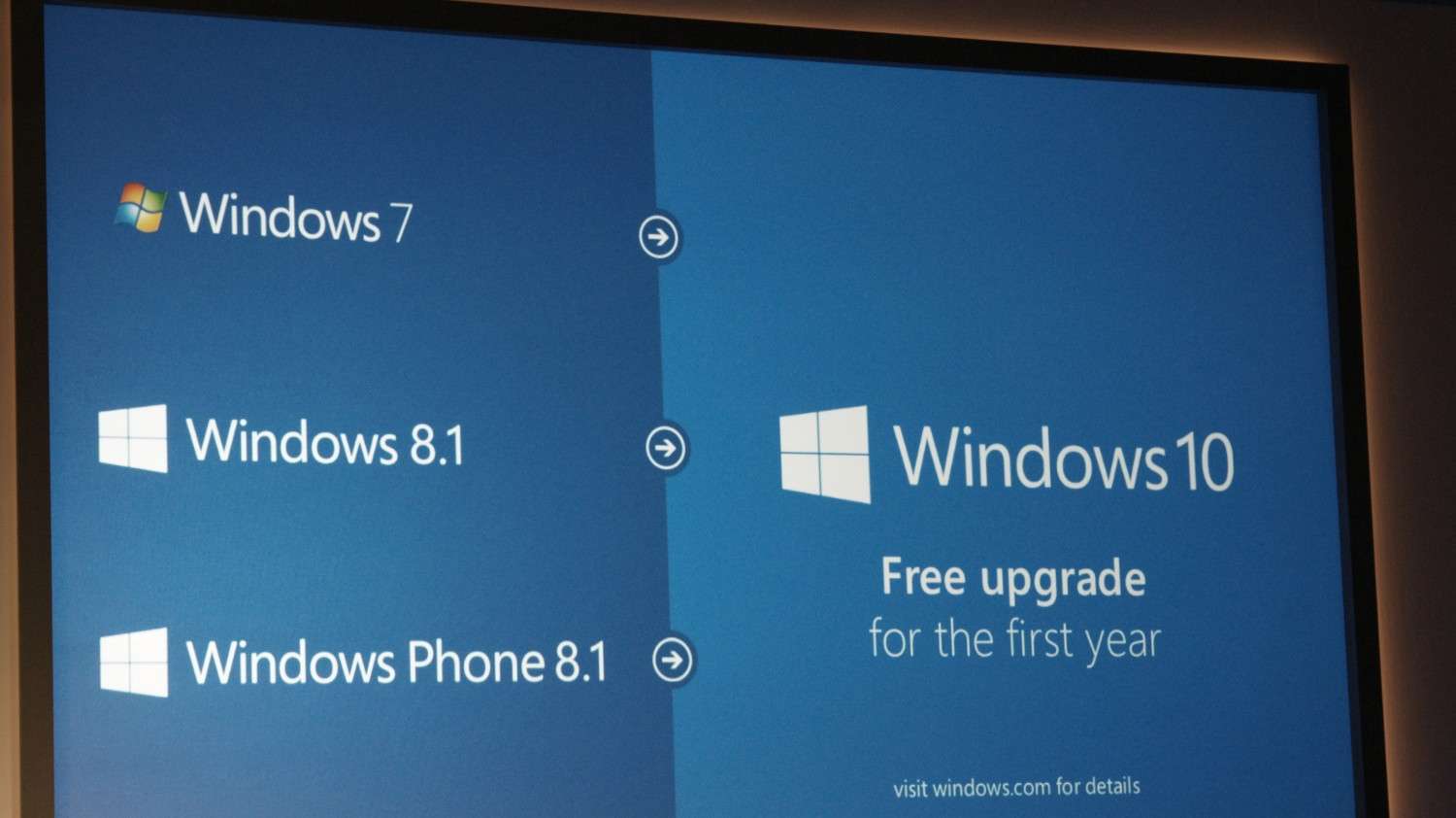 Оновлення Windows 8 до Windows 10 — покрокова інструкція