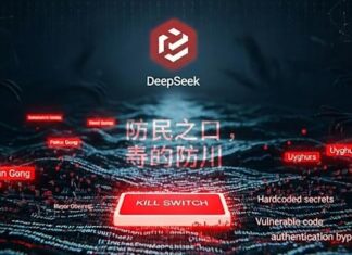 DeepSeek LLM: Chinese Censorship Embedded as Security Vulnerability