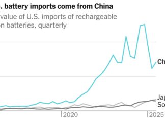 Amerikaanse afhankelijkheid van China voor kritieke batterijvoorziening bedreigt AI en militaire vooruitgang